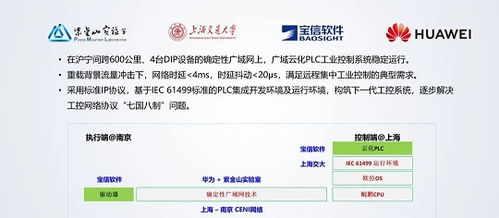 华为徐文伟 以数学与系统工程方法论，构筑未来网络研究新范式